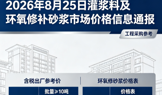 澄江2026年8月25日灌浆料及环氧修补砂浆市场价格信息通报